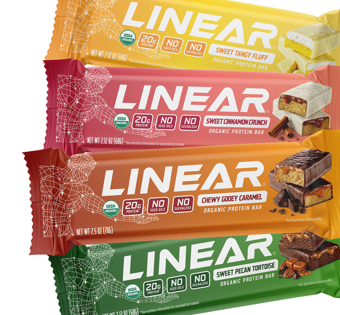 Linear Bar Types About Us – Linear Bar